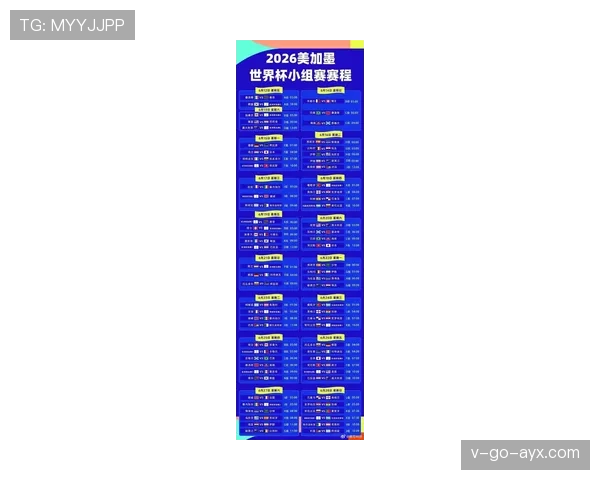 2026世界杯48支球队如何分配到12个小组每组4队