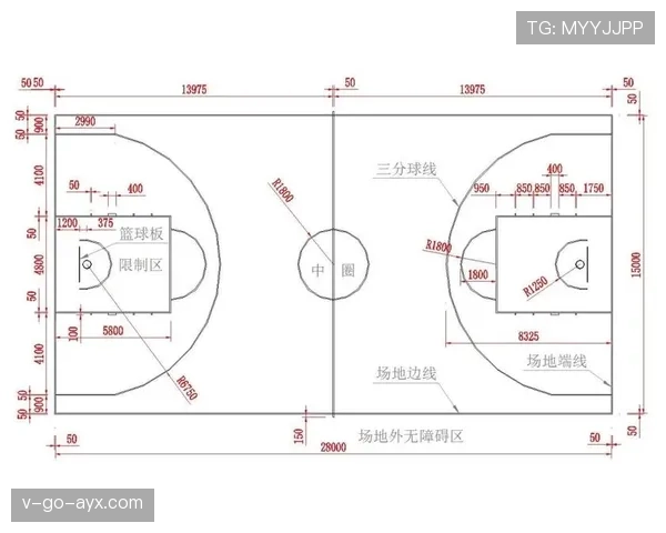 篮球规则详解：三秒区具体作用与尺寸标准