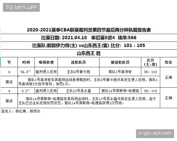 终场哨响判罚规则详解与裁判执行标准解析