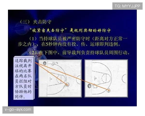 详解篮球防守位置规则的核心要素与判定逻辑