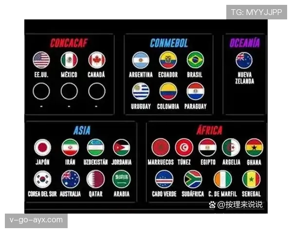 墨西哥队2026世界杯晋级前景分析 东道主能否借主场优势突破历史最佳战绩 墨西哥队2026世界杯晋级前景分析 东道主能否借主场优势突破历史最佳战绩