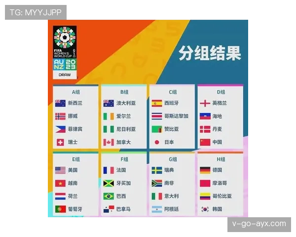 世界杯32强赛程更新：6月底至7月初比赛安排